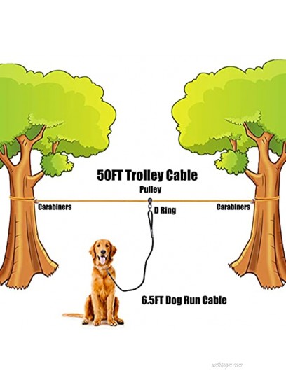 HQQNUO Dog Tie Out Cable 50ft Dog Tie Out Trolley System with 6.5ft Dog Runner Cable for Yard Camping Outdoor Heavy Duty Dog Tie Out Cable for Large Medium Small Dogs Up to 200lbs