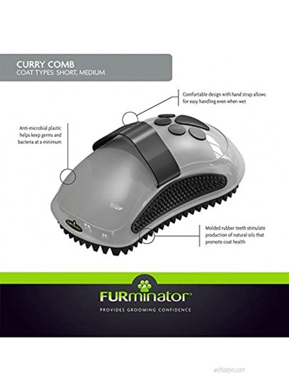 FURminator Curry Comb with Rubber Teeth for Short and Medium Coats
